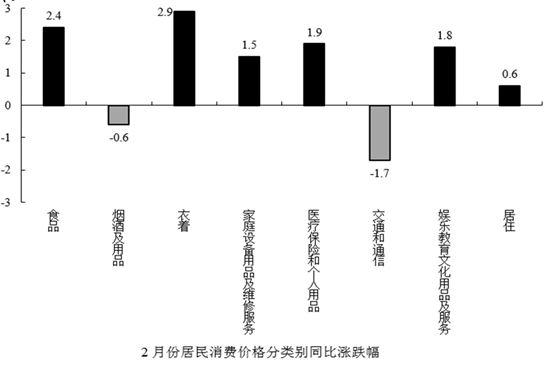 2016年4月16日四川省雅安市事业单位考试《职业能力倾向测试》精选题(图85)