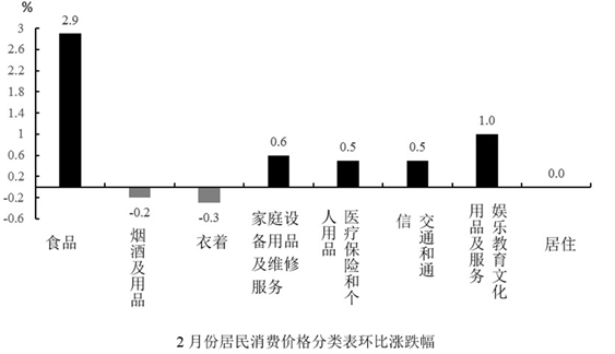 2016年4月16日四川省雅安市事业单位考试《职业能力倾向测试》精选题(图98)