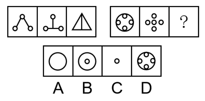 2016年10月29日四川省成都市武侯区事业单位考试《职业能力倾向测试》精选题(图19)