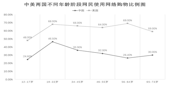 2017年5月四川凉山事业单位考试《职业能力倾向测验》真题（部分）(图3)