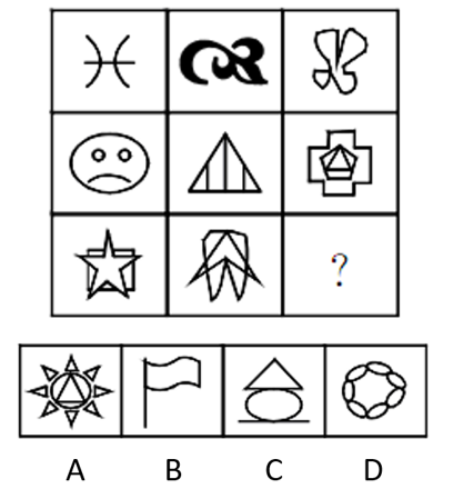 2017年7月四川省广安市事业单位《职业能力倾向测验》精选题(图10)