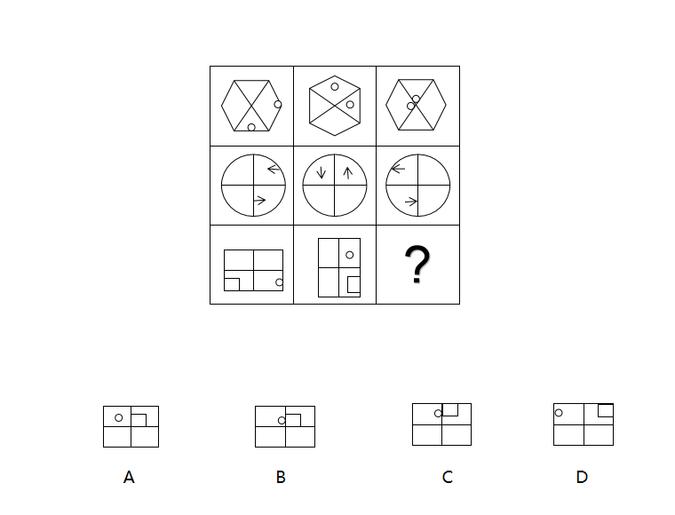 2017年11月18日四川省成都市事业单位考试《职业能力倾向测试》题(图22)