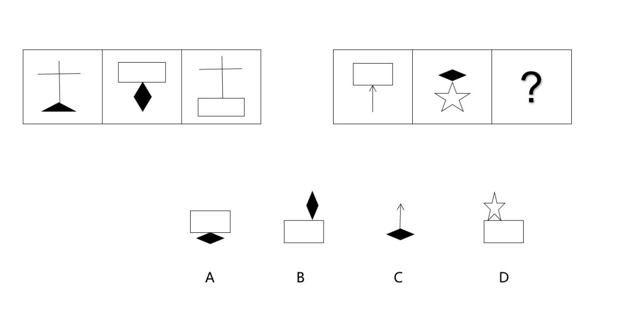 2017年11月18日四川省成都市事业单位考试《职业能力倾向测试》题(图23)