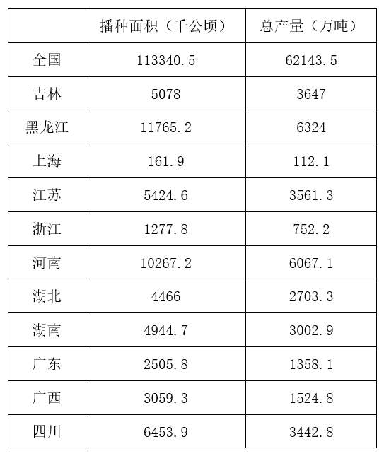 2017年11月18日四川省成都市事业单位考试《职业能力倾向测试》题(图56)
