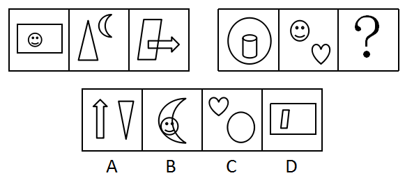 2018年3月四川雅安市人力资源和社会保障局考试《职业能力测试》真题(图2)