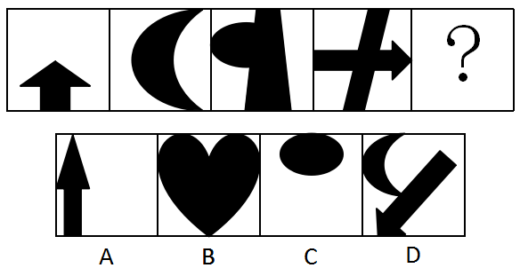 2018年3月四川雅安市人力资源和社会保障局考试《职业能力测试》真题(图3)
