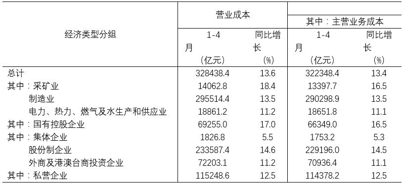 2018年3月四川雅安市人力资源和社会保障局考试《职业能力测试》真题(图6)