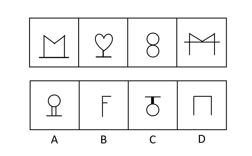 2018年4月四川省宜宾市事业单位考试《职业能力测试》真题(图2)