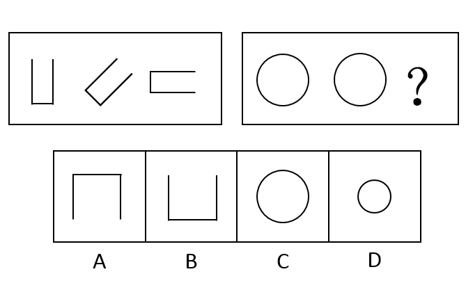 2018年4月四川省宜宾市事业单位考试《职业能力测试》真题(图4)