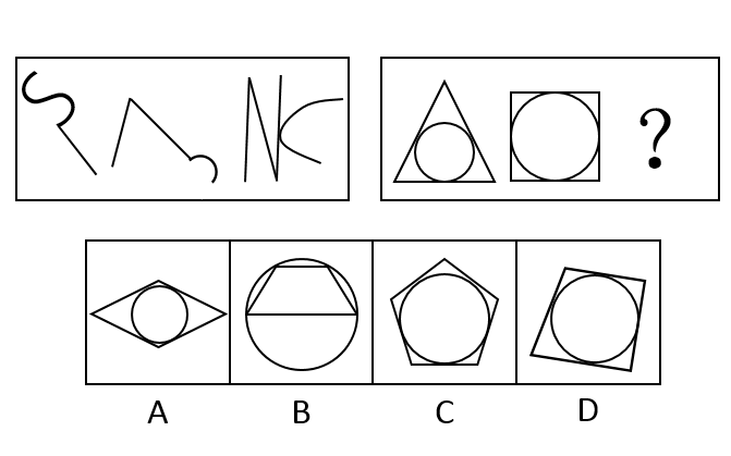 2018年4月四川省宜宾市事业单位考试《职业能力测试》真题(图5)