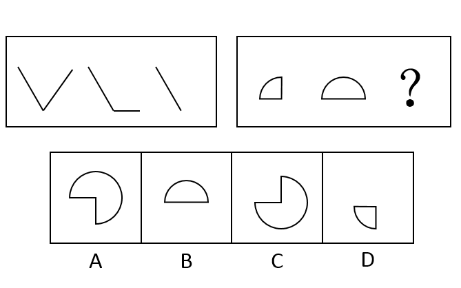 2018年4月四川省宜宾市事业单位考试《职业能力测试》真题(图6)