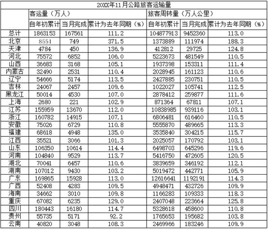2018年4月四川省宜宾市事业单位考试《职业能力测试》真题(图7)