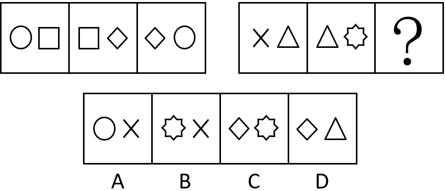 2018年11月10日雅安事业单位《职业能力倾向测验》真题(图26)