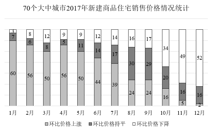 2018年11月10日雅安事业单位《职业能力倾向测验》真题(图67)