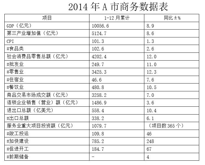2018年5月12日成都、眉山、凉山《职业能力测验》真题(图43)