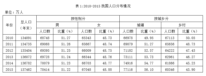 2018年5月12日成都、眉山、凉山《职业能力测验》真题(图54)