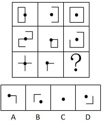 2018年9月16日成都区县联考《职业能力测验》真题(图20)