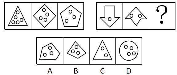 2018年9月16日成都区县联考《职业能力测验》真题(图21)