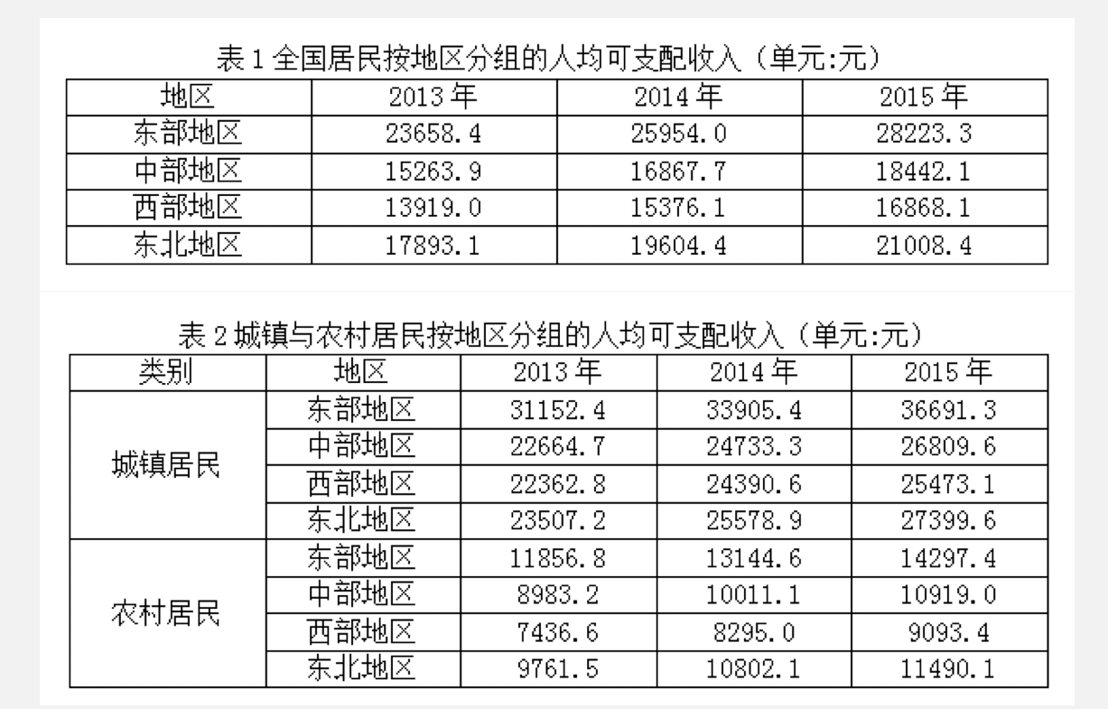 2018年9月16日成都区县联考《职业能力测验》真题(图49)