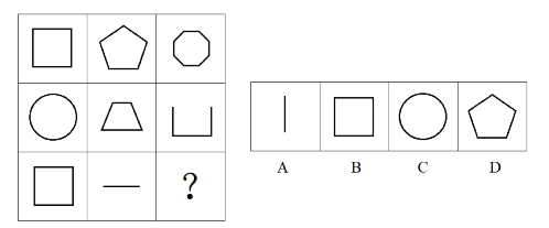 2018年4月15日泸州事业单位《职业能力倾向测验》真題(图18)