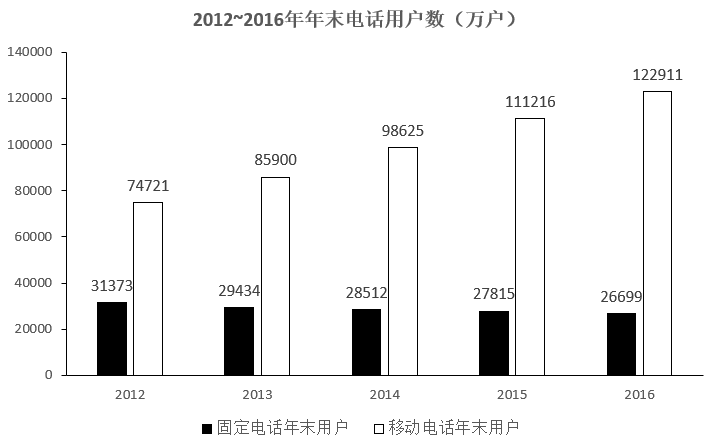 2018年4月15日泸州事业单位《职业能力倾向测验》真題(图39)