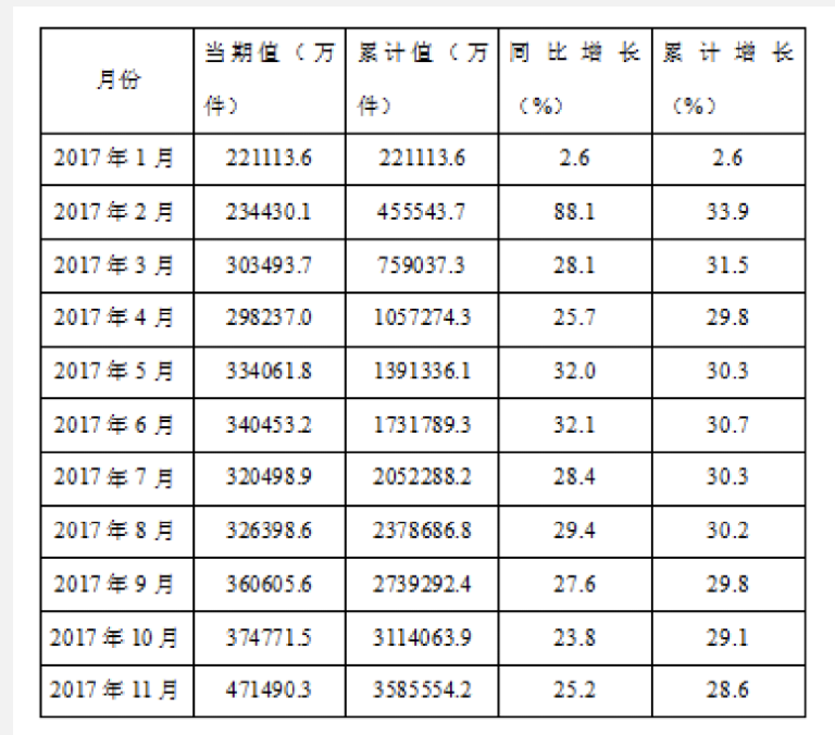 2018年4月15日泸州事业单位《职业能力倾向测验》真題(图51)
