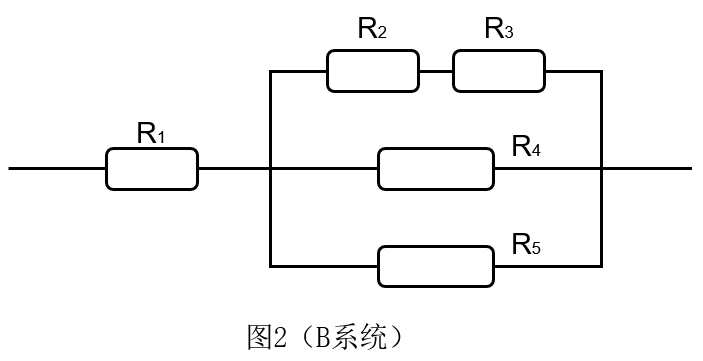 2018年3月31日四川省成都市市属《职业能力倾向测试》题(图31)