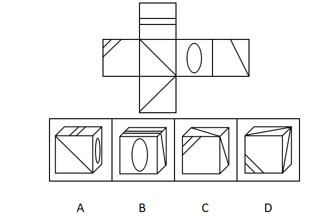 2018年3月31日四川省成都市市属《职业能力倾向测试》题(图41)