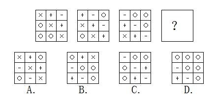 2018年3月31日四川省成都市市属《职业能力倾向测试》题(图40)