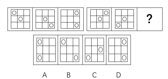 2019年下半年四川省卫生事业单位12月7日联考雅安《职业能力测验》精选题(图5)