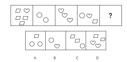 2019年下半年四川省卫生事业单位12月7日联考雅安《职业能力测验》精选题(图6)
