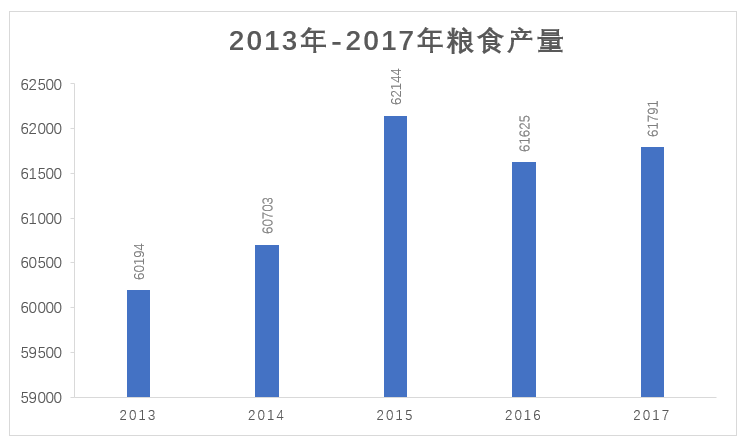 2019年1月12日四川省巴中市市属事业单位《公共科目》精选题(图13)
