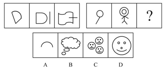 2019年4月27日四川省泸州市事业单位招聘考试《职业能力倾向测验》精选题(图39)