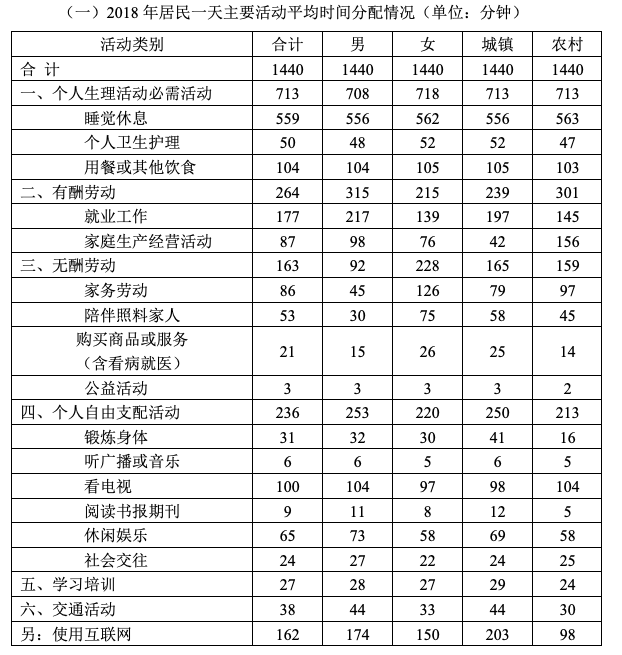 2019年4月27日四川省泸州市事业单位招聘考试《职业能力倾向测验》精选题(图49)
