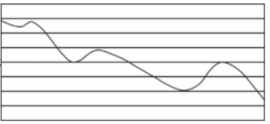 2020年7月25日全国事业单位联考B类《职业能力倾向测验》题（安徽/湖北/内蒙古/青海/甘肃/广西/宁夏/云南/四川网友回忆版）(图66)