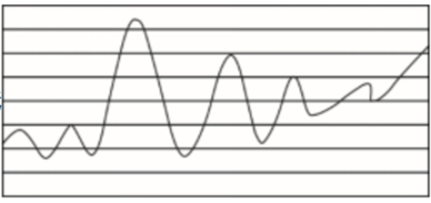 2020年7月25日全国事业单位联考B类《职业能力倾向测验》题（安徽/湖北/内蒙古/青海/甘肃/广西/宁夏/云南/四川网友回忆版）(图65)