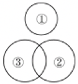 2020年7月25日全国事业单位联考B类《职业能力倾向测验》题（安徽/湖北/内蒙古/青海/甘肃/广西/宁夏/云南/四川网友回忆版）(图69)