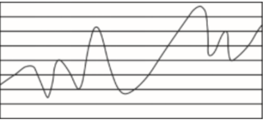 2020年7月25日全国事业单位联考C类《职业能力倾向测验》题（安徽/湖北/内蒙古/青海/甘肃/广西/宁夏/云南/四川网友回忆版）(图11)