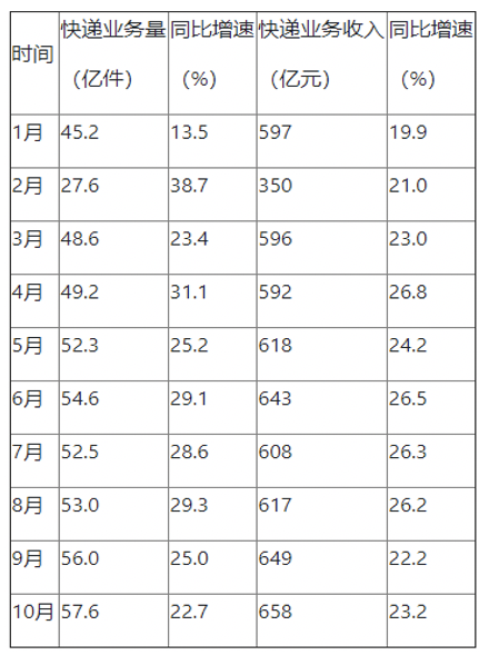 2020年7月25日全国事业单位联考C类《职业能力倾向测验》题（安徽/湖北/内蒙古/青海/甘肃/广西/宁夏/云南/四川网友回忆版）(图60)