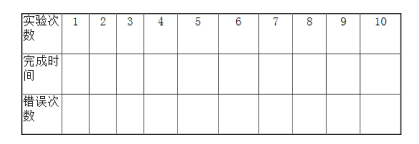 2020年7月25日全国事业单位联考C类《职业能力倾向测验》题（安徽/湖北/内蒙古/青海/甘肃/广西/宁夏/云南/四川网友回忆版）(图104)