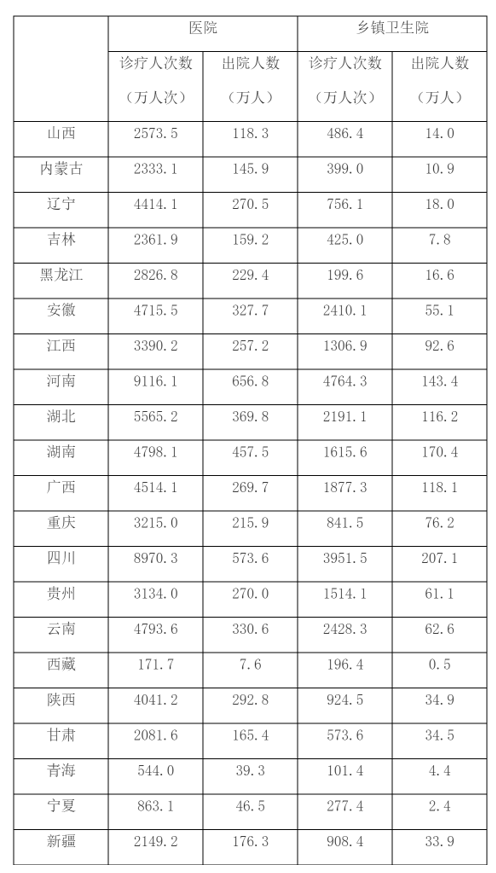 2020年7月25日全国事业单位联考E类《职业能力倾向测验》题（安徽/湖北/内蒙古/青海/甘肃/广西/宁夏/云南/四川网友回忆版）(图16)