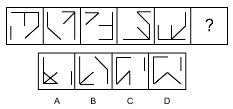 2020年7月25日全国事业单位联考D类《职业能力倾向测验》题（安徽/湖北/内蒙古/青海/甘肃/广西/宁夏/云南/四川网友回忆版）(图2)