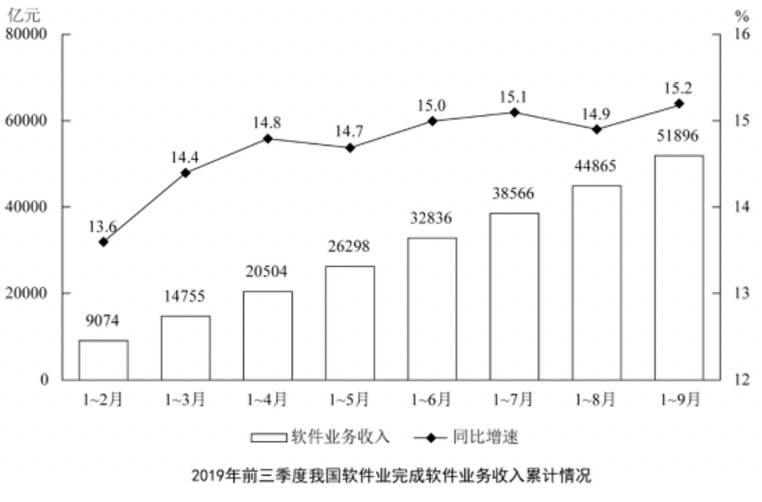 2020年7月25日全国事业单位联考D类《职业能力倾向测验》题（安徽/湖北/内蒙古/青海/甘肃/广西/宁夏/云南/四川网友回忆版）(图36)