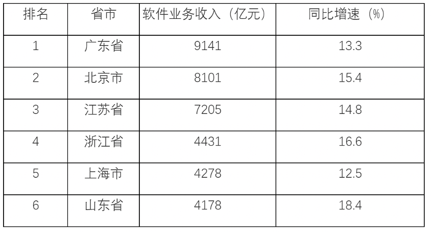 2020年7月25日全国事业单位联考D类《职业能力倾向测验》题（安徽/湖北/内蒙古/青海/甘肃/广西/宁夏/云南/四川网友回忆版）(图46)