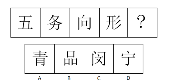 2020年四川省宜宾市事业单位第二次公开考试招聘工作人员《公共知识》试题(图12)
