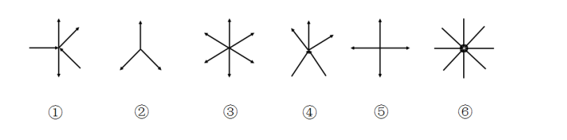 2020年四川省宜宾市事业单位第二次公开考试招聘工作人员《公共知识》试题(图15)