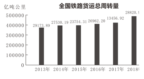 2020年下半年四川省泸州市事业单位公开考试招聘工作人员《职业能力倾向测验》试题(图64)