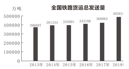 2020年下半年四川省泸州市事业单位公开考试招聘工作人员《职业能力倾向测验》试题(图63)