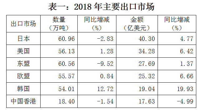 2020年下半年四川省泸州市事业单位公开考试招聘工作人员《职业能力倾向测验》试题(图73)