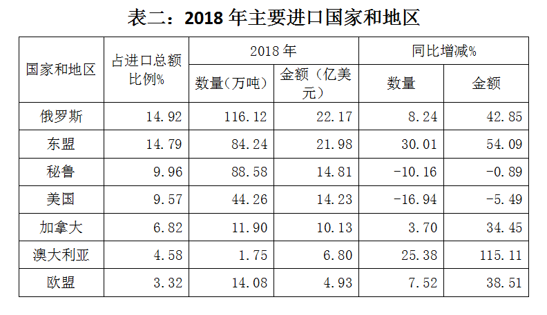 2020年下半年四川省泸州市事业单位公开考试招聘工作人员《职业能力倾向测验》试题(图74)